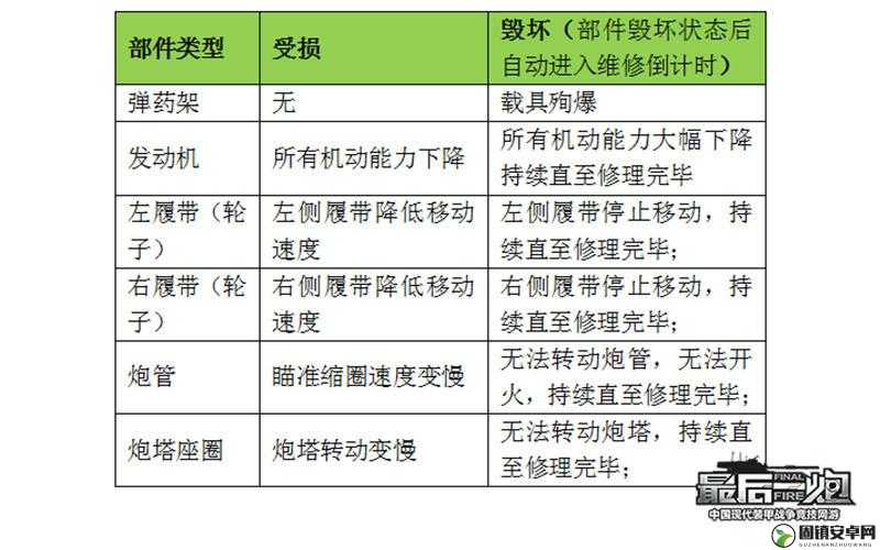 最后一炮游戏文件损坏的应对策略，全面解析文件损坏解决方法